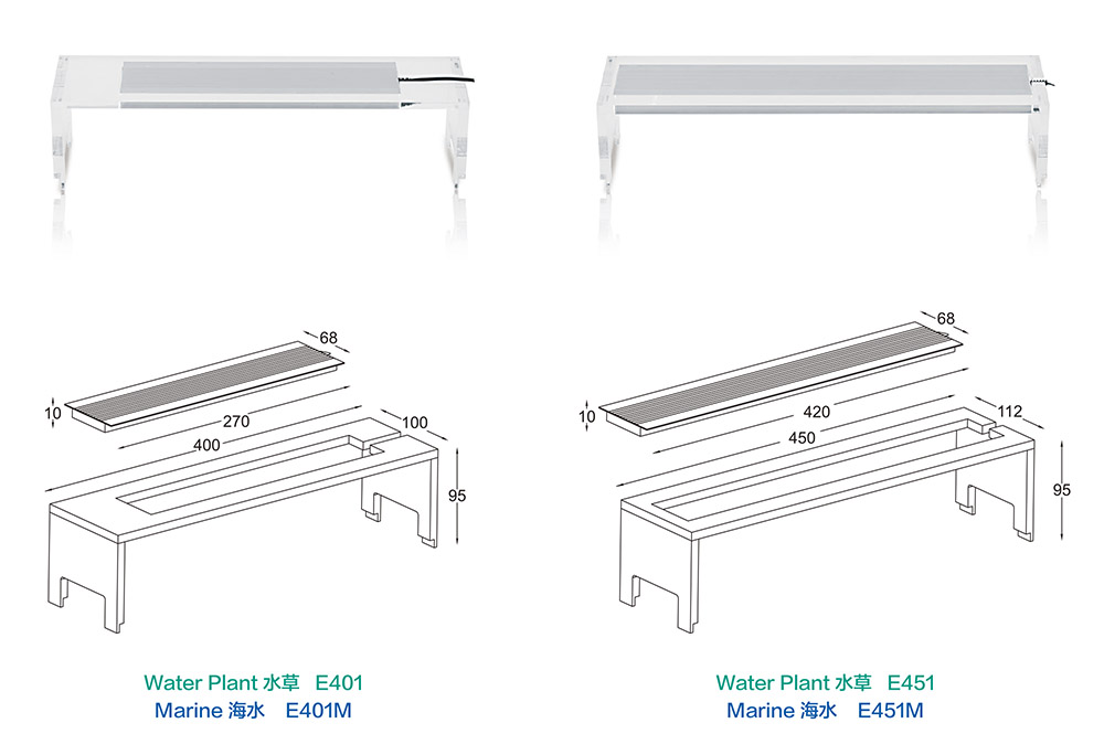 E401, E401M & E451, E451M