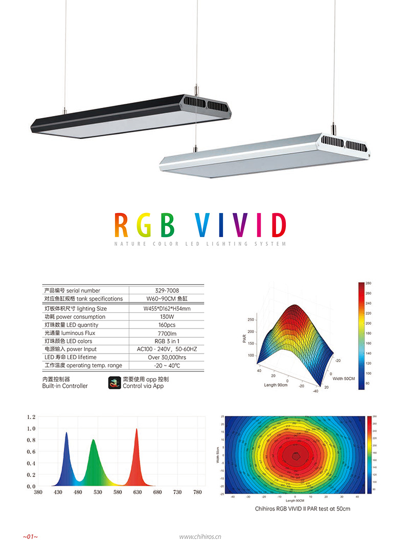RGB VIVID 2 RGB VIVID系列LED照明系统 上海荻野生物科技有限公司